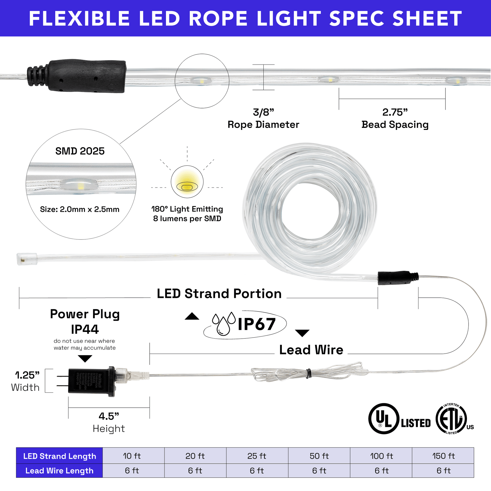 LED String Lights with Protective Tubing Outdoor Lighting - West Ivory LED Lighting