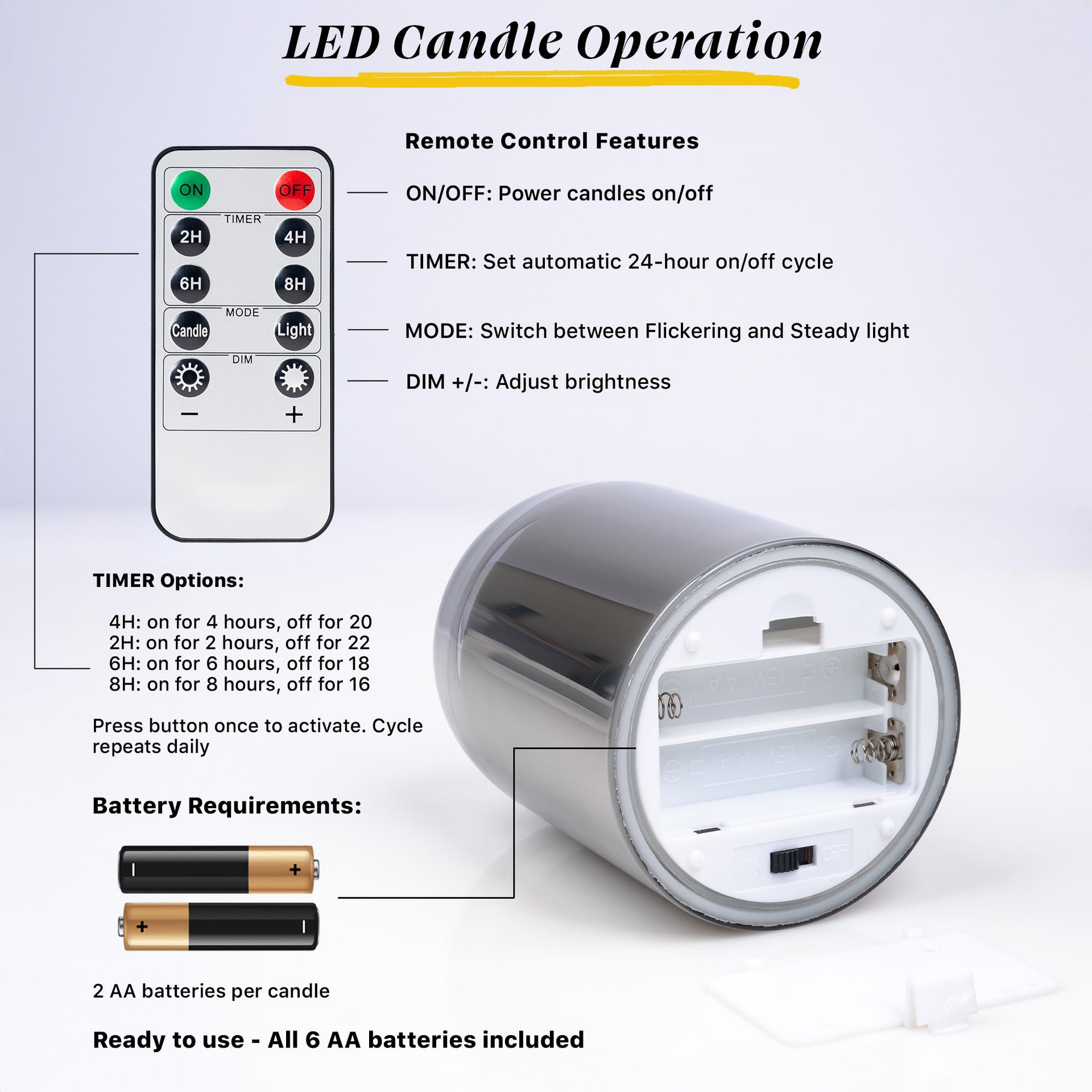 LED Mirrored Glass Round Hurricane Pillar Flameless Candles, Real Wax Moving Wick Dancing Flickering Flame, Battery Operated (Included), Remote & Timer - West Ivory LED Lighting
