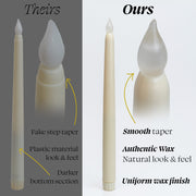 11" Ivory Taper Flameless LED Faux Wax Candle Lights - West Ivory LED Lighting