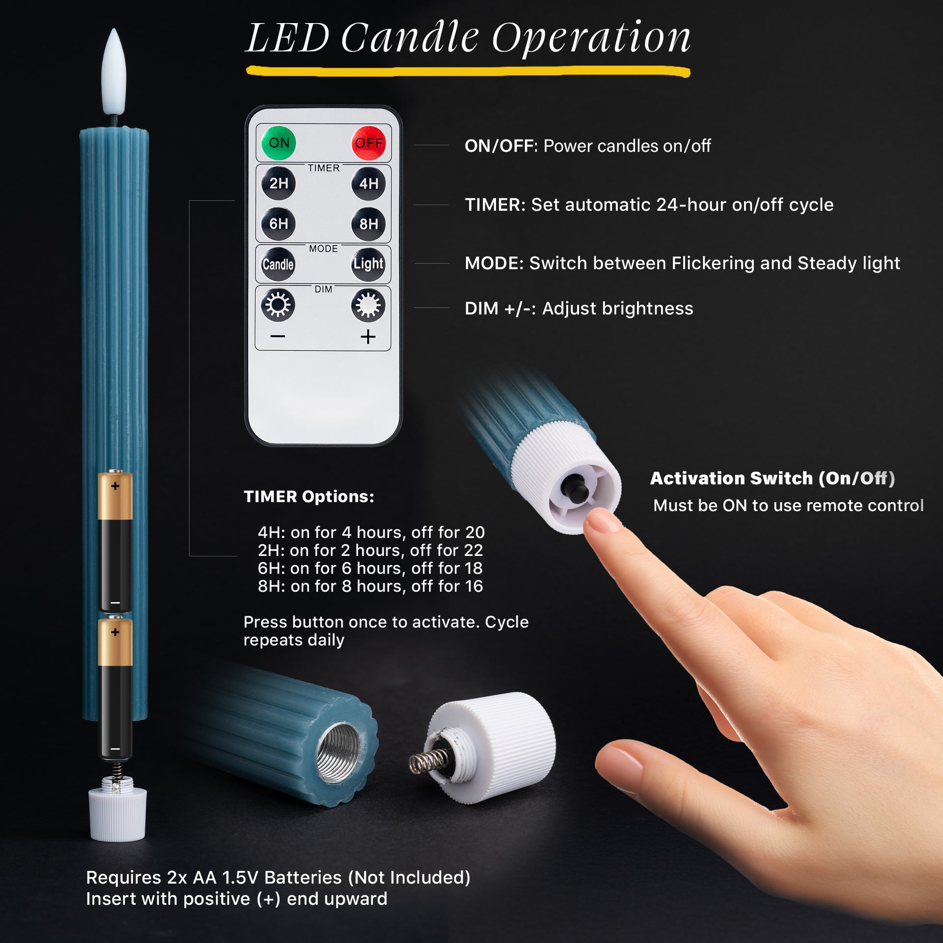 10" Fluted Ribbed LED Blue Grooved Pillar Candles, Remote & 24h Timer Memory, On/Off Switch - (6 Pack) - West Ivory LED Lighting