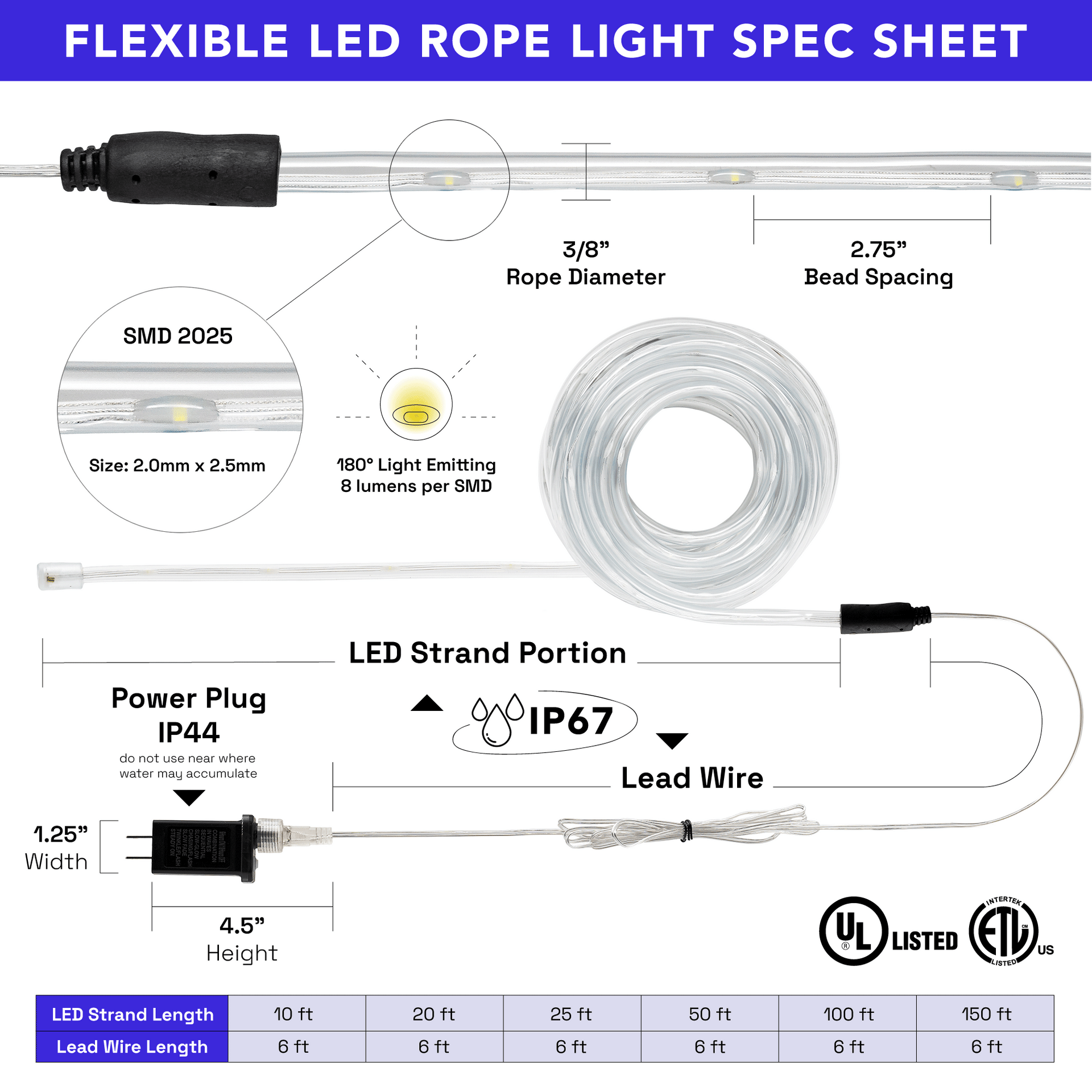 LED String Lights with Protective Tubing Outdoor Lighting - West Ivory LED Lighting 