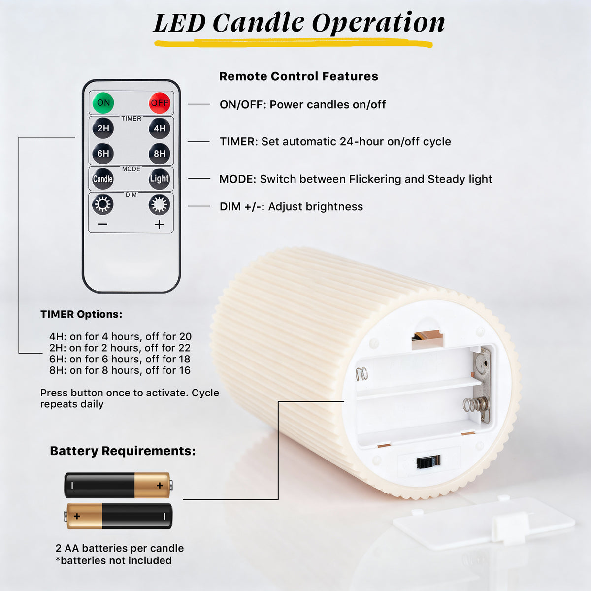 Fluted Ribbed LED Pillar Candles, with Reflective Melted-Wax Effect – Flickering Flame, Remote, Dimmable, Flameless, (Set of 3) - West Ivory LED Lighting 